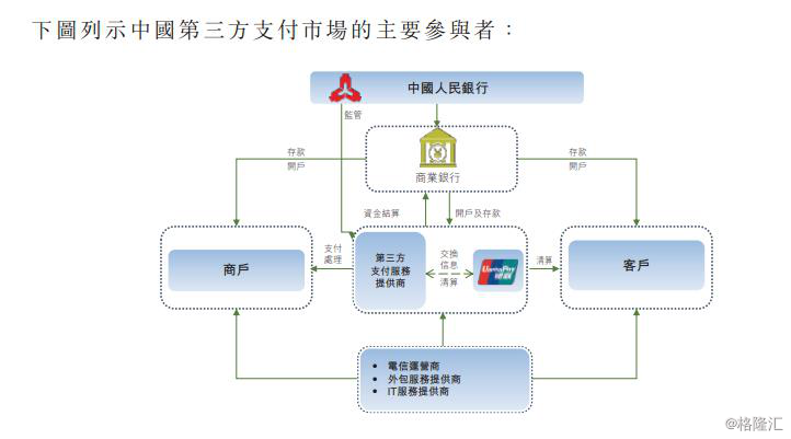 汇付天下pos机名片_汇付天下pos机的编码是多少_汇付天下pos机30一万