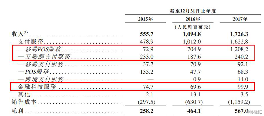 汇付天下pos机30一万_汇付天下pos机名片_汇付天下pos机的编码是多少