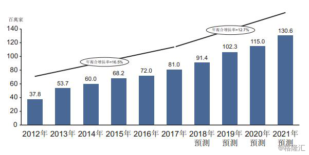 汇付天下pos机的编码是多少_汇付天下pos机30一万_汇付天下pos机名片