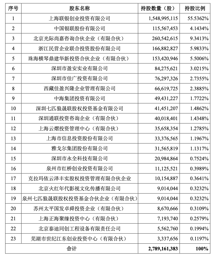 /posjixinwenzhongxin/2499.html