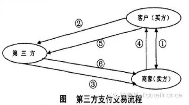 汇付天下pos机查询余额_汇付天下pos机名片_汇付天下pos机费率上调