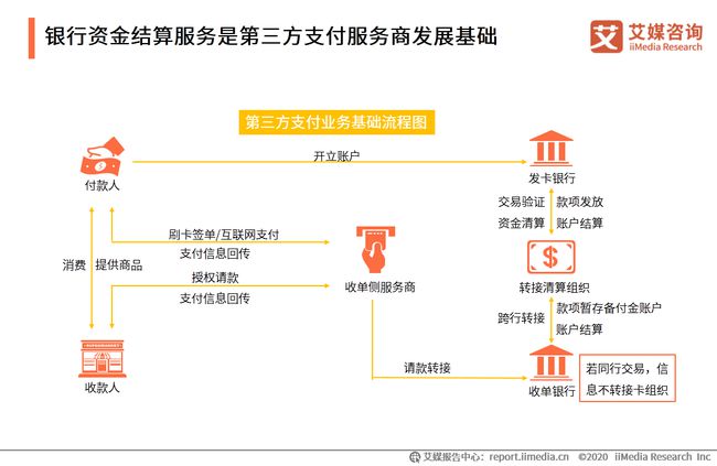 汇付天下pos机查询余额_汇付天下pos机名片_汇付天下pos机费率上调