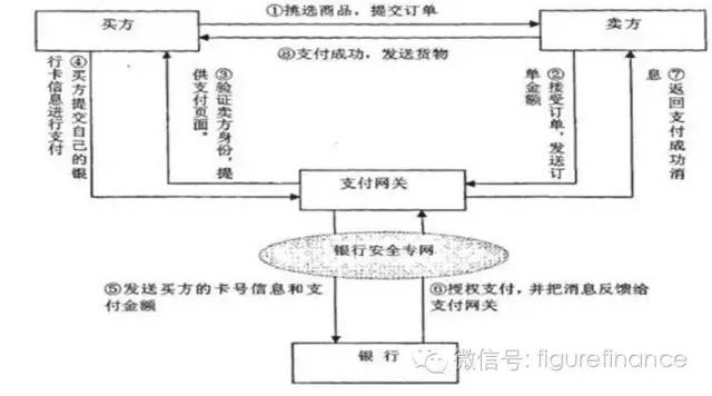 汇付天下pos机查询余额_汇付天下pos机名片_汇付天下pos机费率上调