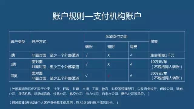 汇付天下pos机查询余额_汇付天下pos机费率上调_汇付天下pos机名片