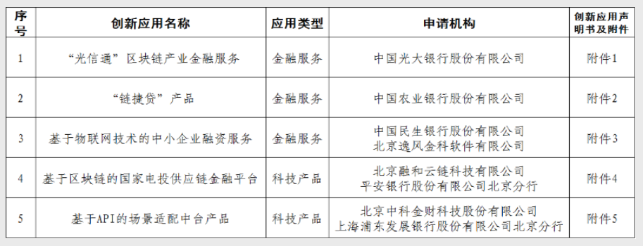 汇付天下移动pos机_汇付天下pos机菜单键_汇付天下pos机合法