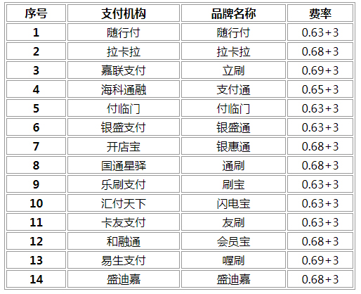 /posjixinwenzhongxin/2688.html