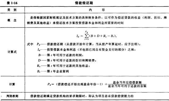 汇付天下pos机费率上调_汇付天下pos上调费率_汇付天下pos机介绍