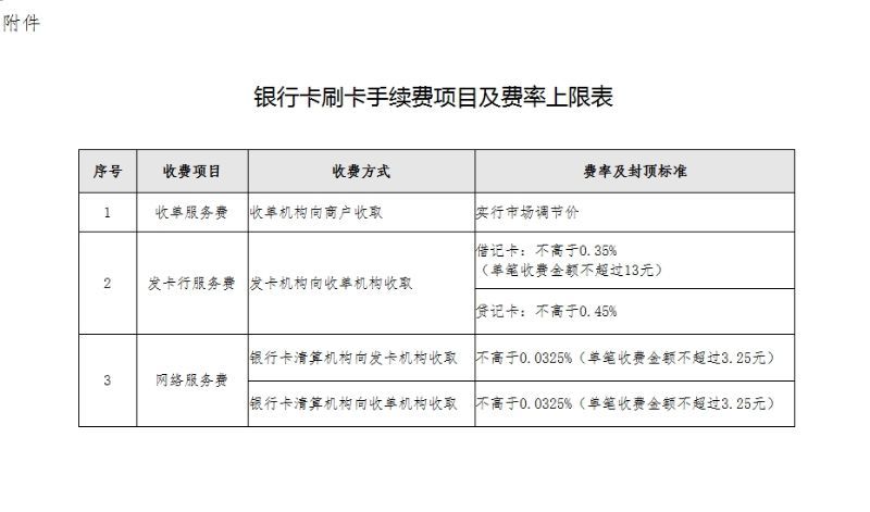 汇付天下pos机郑州_汇付天下pos机两年没用了_汇付天下pos机有问题吗