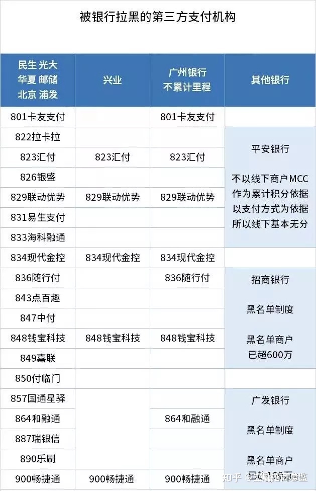 汇付天下pos机两年没用了_汇付天下pos机可以代理吗_汇付天下POS机刷卡