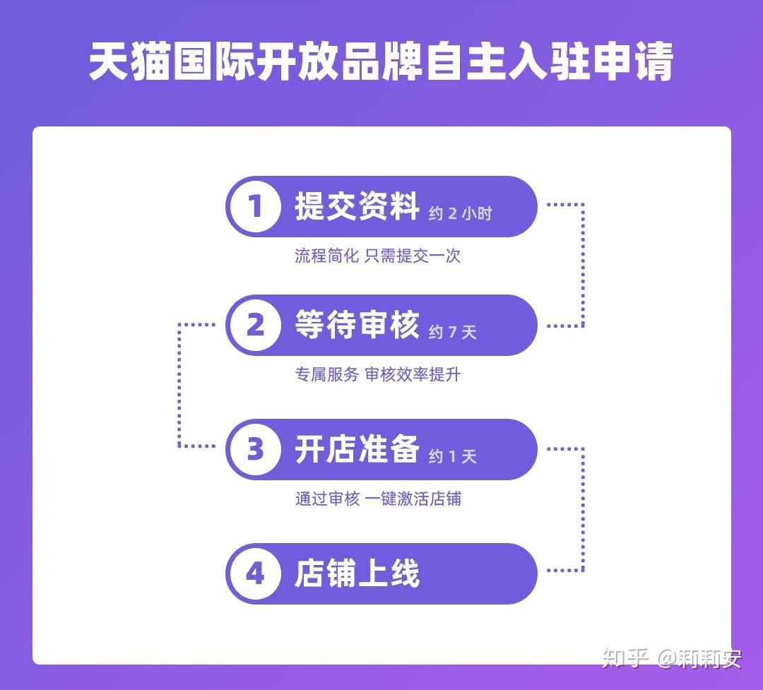 汇付天下新大pos_汇付天下pos机的编码是多少_汇付天下pos机可以刷自己的卡吗
