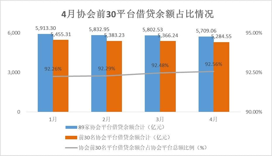 汇付天下pos机代理_汇付天下pos可以贷款_汇付天下pos机菜单键