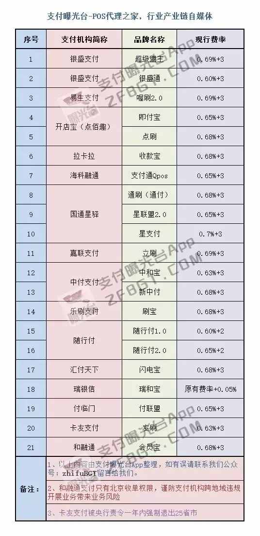 /posjixinwenzhongxin/3000.html