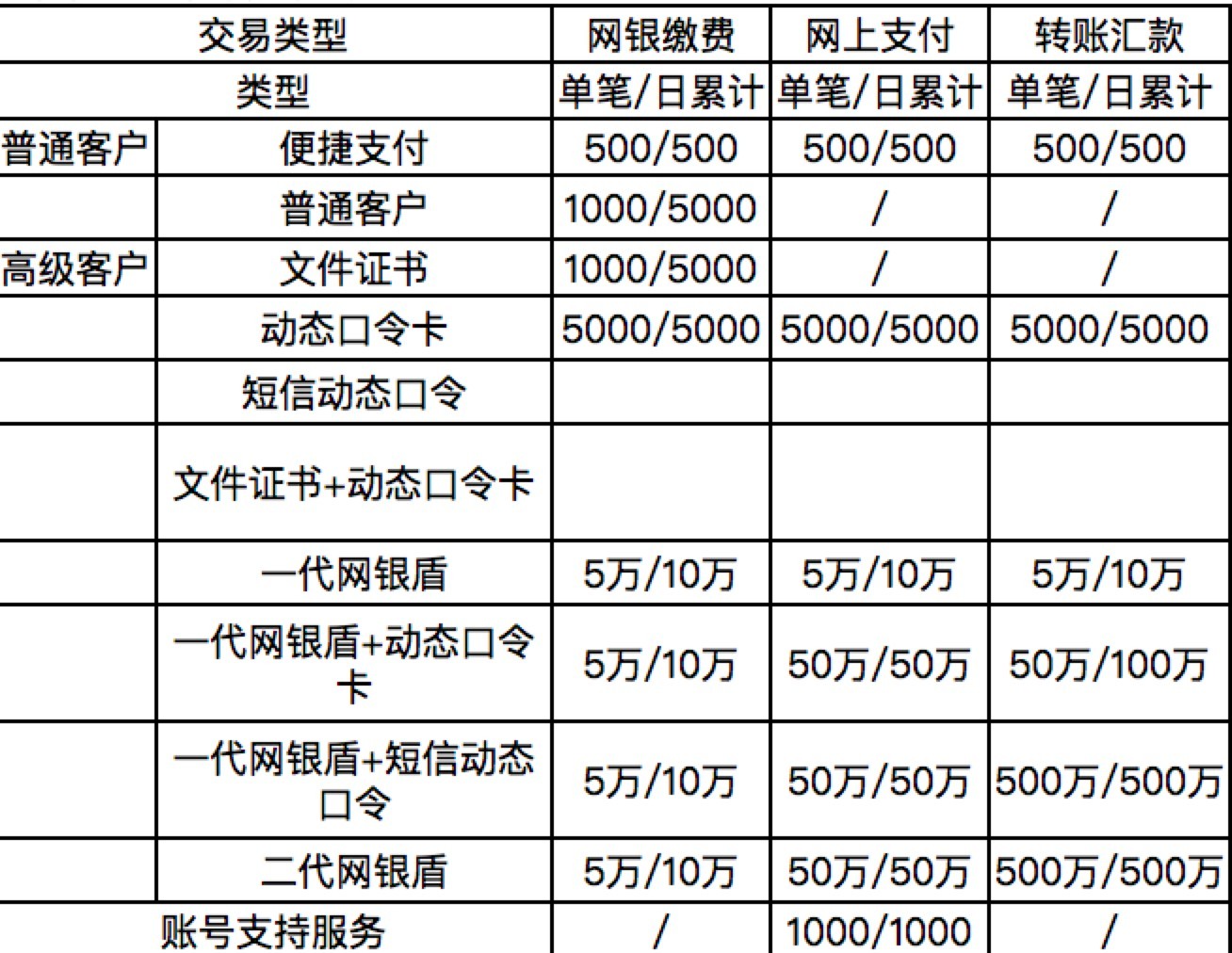 /posjixinwenzhongxin/3018.html