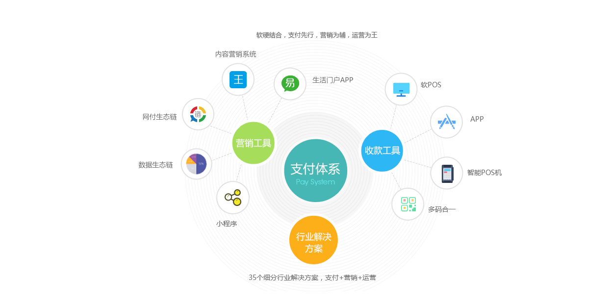 /posjixinwenzhongxin/3029.html