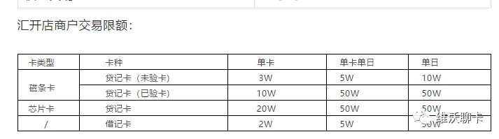 汇付天下pos刷卡时间_汇付天下pos机两年没用了_汇付天下pos机可以刷自己的卡吗