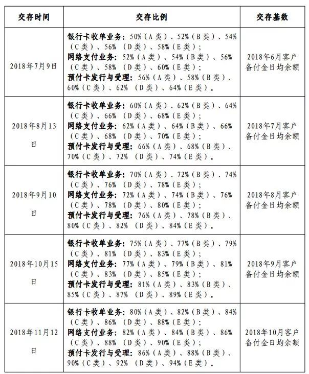 汇付天下闪pos终端_汇付天下pos机介绍_汇付闪pos客服电话