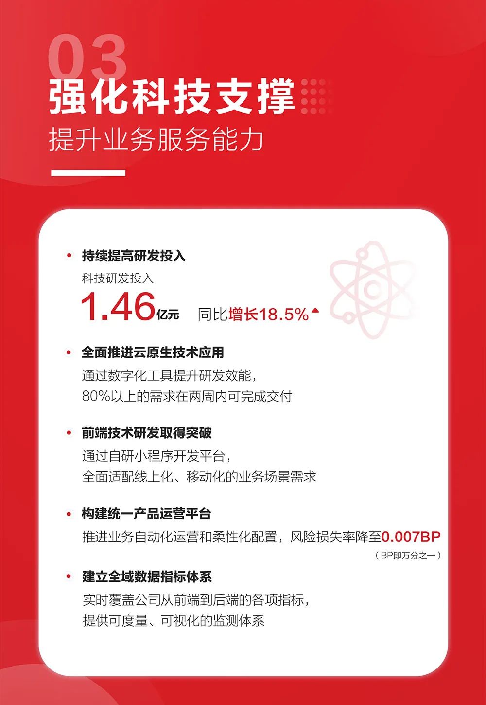 pos办理汇付天下_汇付天下pos管理平台电话_汇付天下pos机名片