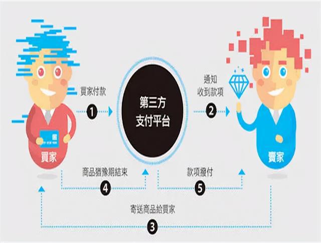 /posjixinwenzhongxin/3086.html